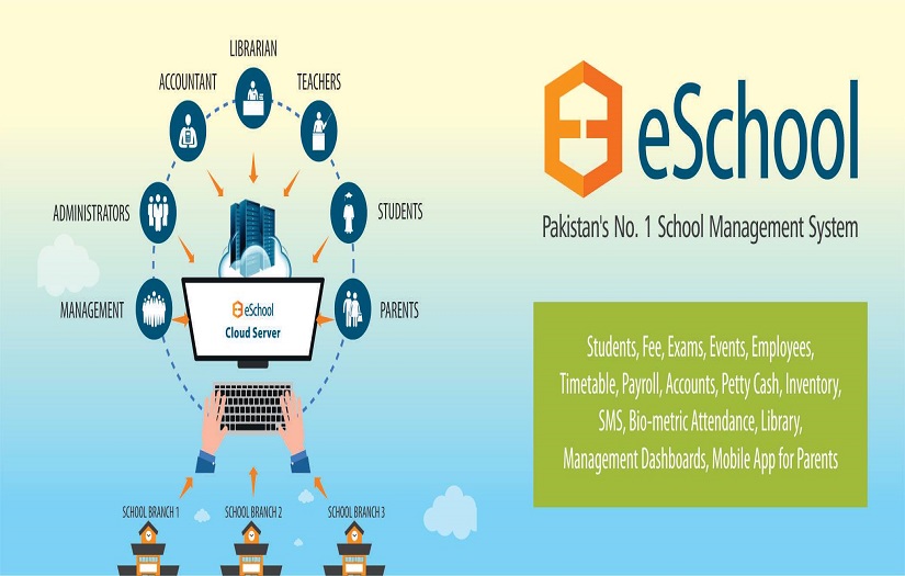 eSchool screenshot 1